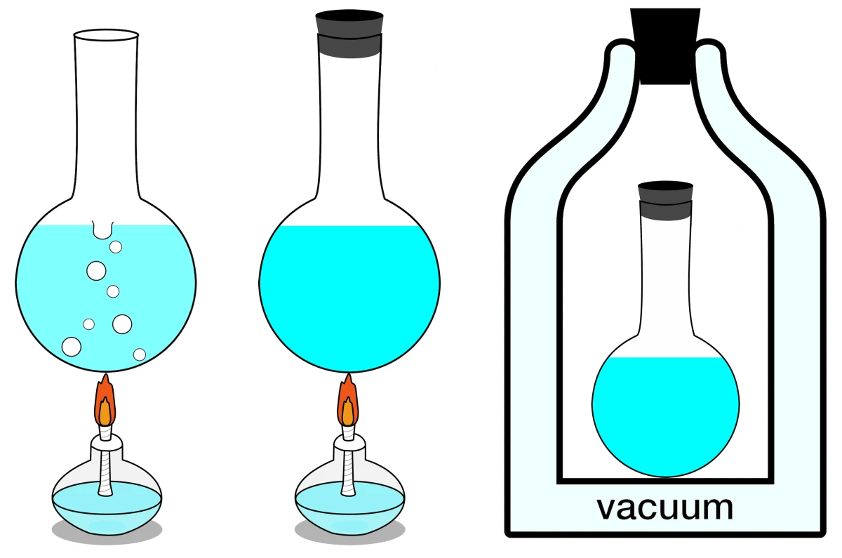Three thermodynamic system types shown as flasks: an open system allows both energy and matter to flow in and out, a closed system allows only energy transfer through its walls, and an isolated system (surrounded by vacuum) permits neither energy nor matter exchange.