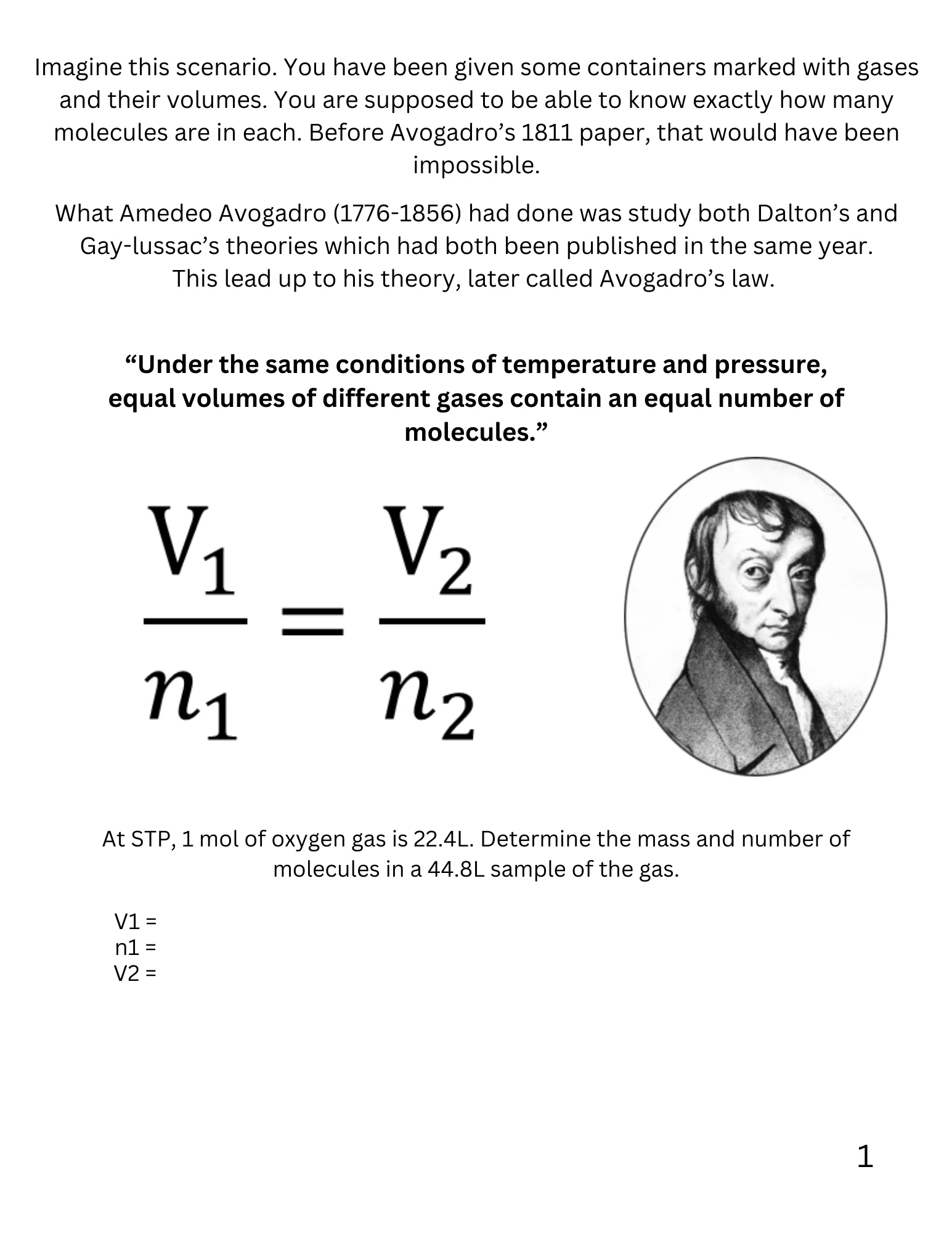 Diagram illustrating Avogadro's law showing that equal volumes of different gases at the same temperature and pressure contain equal numbers of molecules