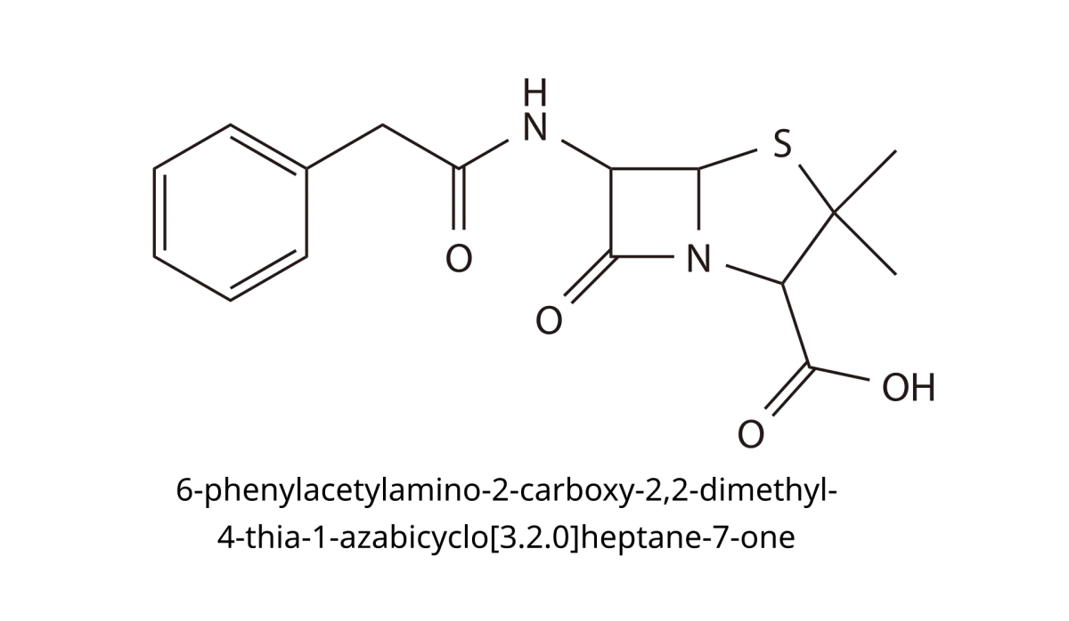 IUPAC nomenclature example showing identification of longest carbon chain, numbering, substituents, and assembling the full systematic name for a branched alkane