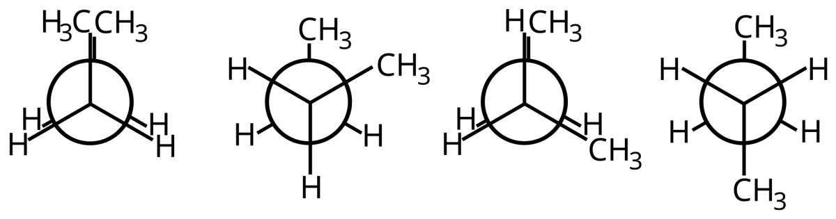 Newman projection of butane showing anti, gauche, and eclipsed conformations around the central C2-C3 bond