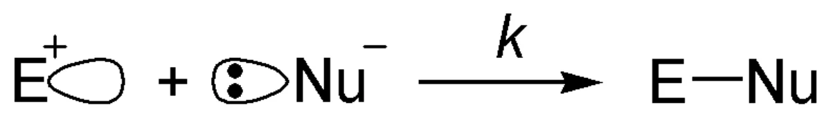 Diagram showing a nucleophile donating an electron pair to an electrophile, forming a new covalent bond