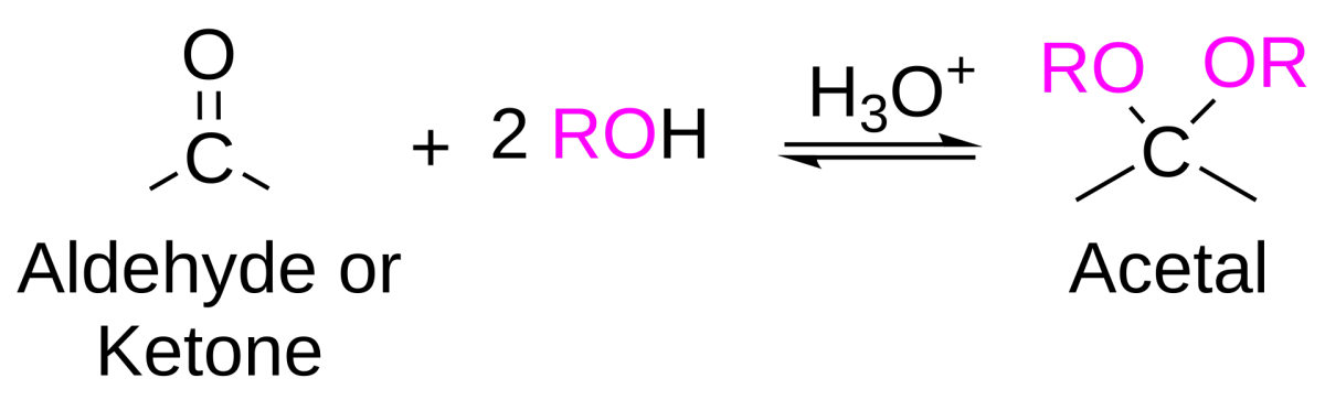 Formation of an acetal by addition of a second alcohol to a hemiacetal, with loss of water