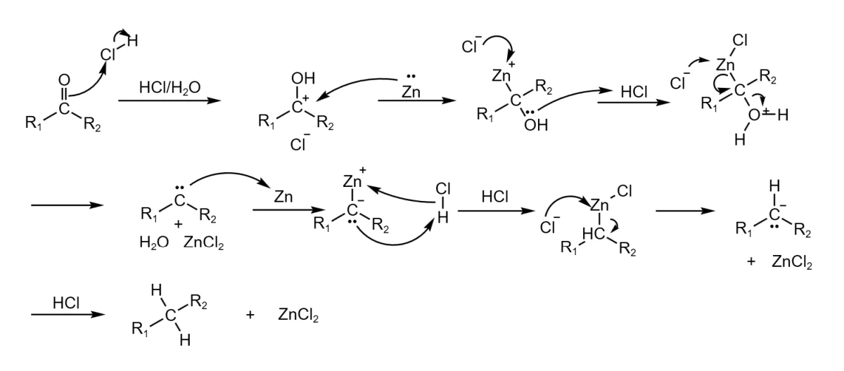 Clemmensen reduction mechanism showing ketone converting to alkane via zinc amalgam and hydrochloric acid