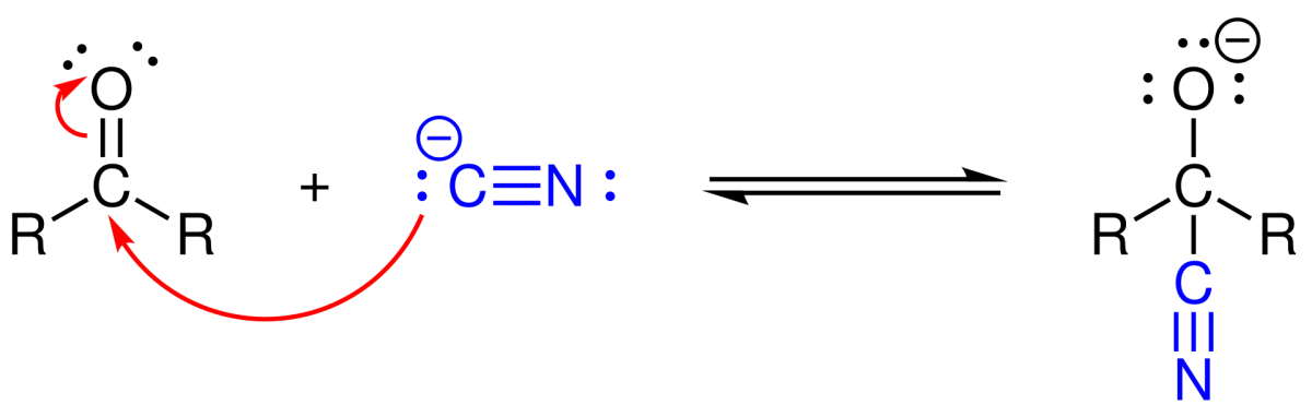 Mechanism of cyanohydrin formation: cyanide attacks the carbonyl carbon giving a tetrahedral alkoxide intermediate, then protonation yields the cyanohydrin with OH and CN on the same carbon