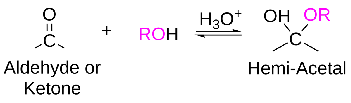 Formation of a hemiacetal by addition of alcohol to an aldehyde, showing the OR and OH on the same carbon