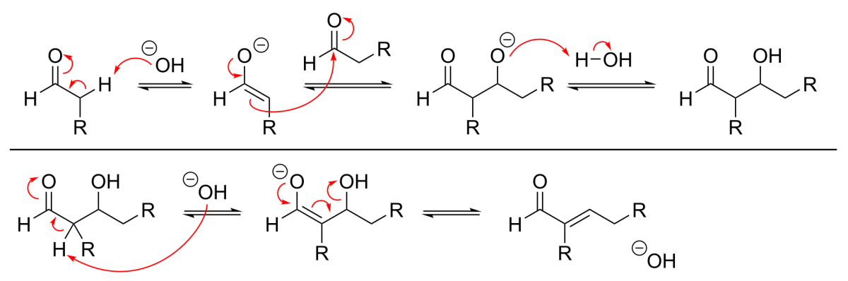 Base-catalysed aldol condensation mechanism showing enolate formation attack on second aldehyde and dehydration to enone