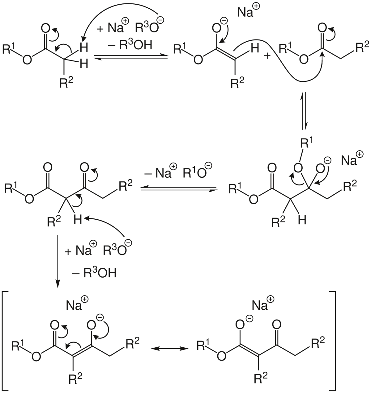 Claisen condensation mechanism showing ester enolate attacking another ester, loss of alkoxide, to form a beta-keto ester