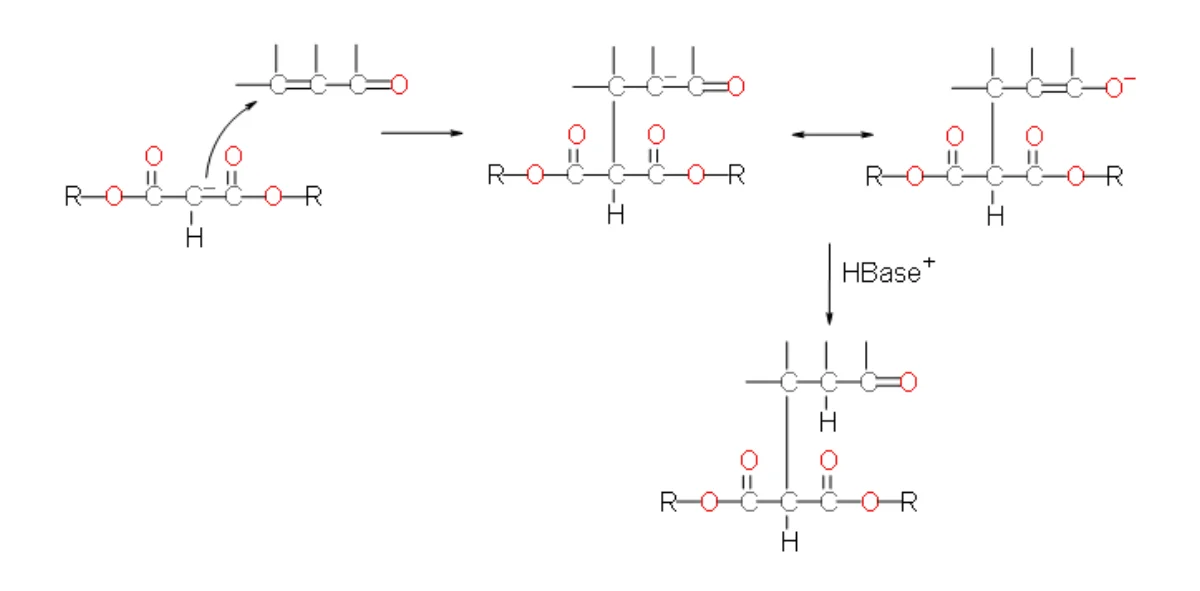 Michael addition mechanism showing a soft nucleophile attacking the beta-carbon of an enone